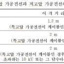 한국전선가공 이미지
