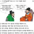 고종갑농장 | [ 한국사 1급 ] - 제 16 회 한국사능력검정시험 고급 해설 (11번 ~ 20번)