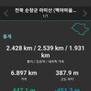 아미산파크 이미지