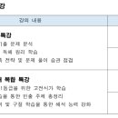 조미선국어학원