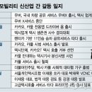 (주)네오렌트카 이미지