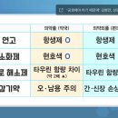 좋은아침약국 네이버블로그
