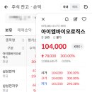 엔에이치엠