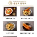 중원로-2 네이버블로그