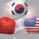 미·중 패권의 미래와 한국의 미래 이미지