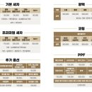 광택브라더스