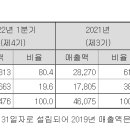 범한전자 이미지