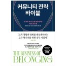 비즈바이블 이미지