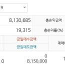 에스씨엔지니어링