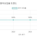 정님유치원 이미지
