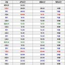 올림독서실 이미지