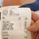 카페051화명 | [화명동 카페] 부산 화명동에 있는 이쁜 카페 후기, 화명 카페 추천 (디너의 여왕 체험단)
