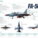 ROKAF T-50 ADVANCE TRAINER #12519 [1/72th ACADEMY MADE IN KOREA] PT1 이미지