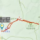 괴산새재관광편의시설 | 괴산 연풍새재길/ 수옥폭포와 조령관을 잇는 숲길 / 힐링로드100선
