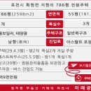 낙원골프용품