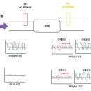 옥길모터스 이미지