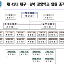 제42대 대구경북지역대학 경영학과 임원 조직도 이미지