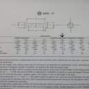 A370 이미지