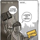 사후 53년.. 진행 중.. 이미지