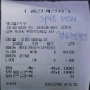 25년 12월06일(토요산행) 설악산(울산바위, 토왕성폭포)산행 결산 이미지