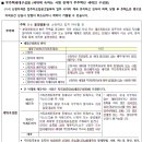 미평주공아파트 이미지