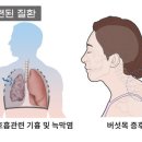 홍익한의원 이미지