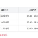 ITQ자격증(엑셀,한글,파워포인트) 이미지