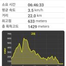 청미천 2 이미지