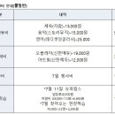 원주암어린이집 이미지