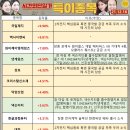 국일제지노동조합 네이버블로그