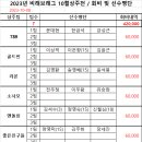 비래볼링센타 이미지