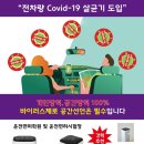 코비스1