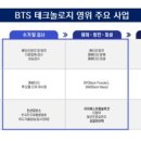 아이에스테크 네이버블로그