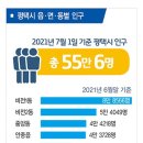 평택시 인구 55만명 도착~! 이미지