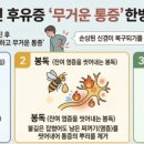최현한의원 네이버블로그