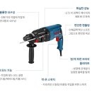 대중철물 - 밀양시 중앙로 334 | 대중철물