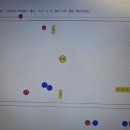 명지75광장(게이트볼장) 이미지