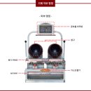에스엠 테크(SM Tech) 이미지