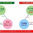 위존한의원 이미지