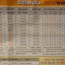 카앤피플인천연수