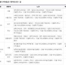 당산나무민박 이미지