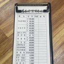 대천해수욕장 조개구이 맛집 먹보네 조개구이 내돈내산 후기