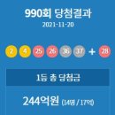 씨유 시흥매화센터점 | 990회 로또 당첨번호 1등 당첨지역