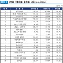 남성철물점
