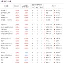 에스엠정밀 네이버블로그