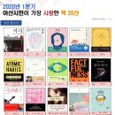 홍보운수㈜ 이미지