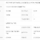 자이21세기부동산공인중개사사무소 이미지