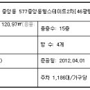 중앙동-03 이미지