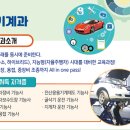 전북유니텍고등학교 이미지