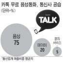 비상통신주 이미지